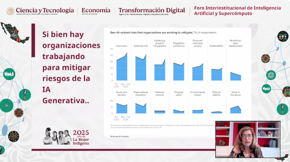 Riesgos de la IA y cómo disminuirlos según la UNESCO